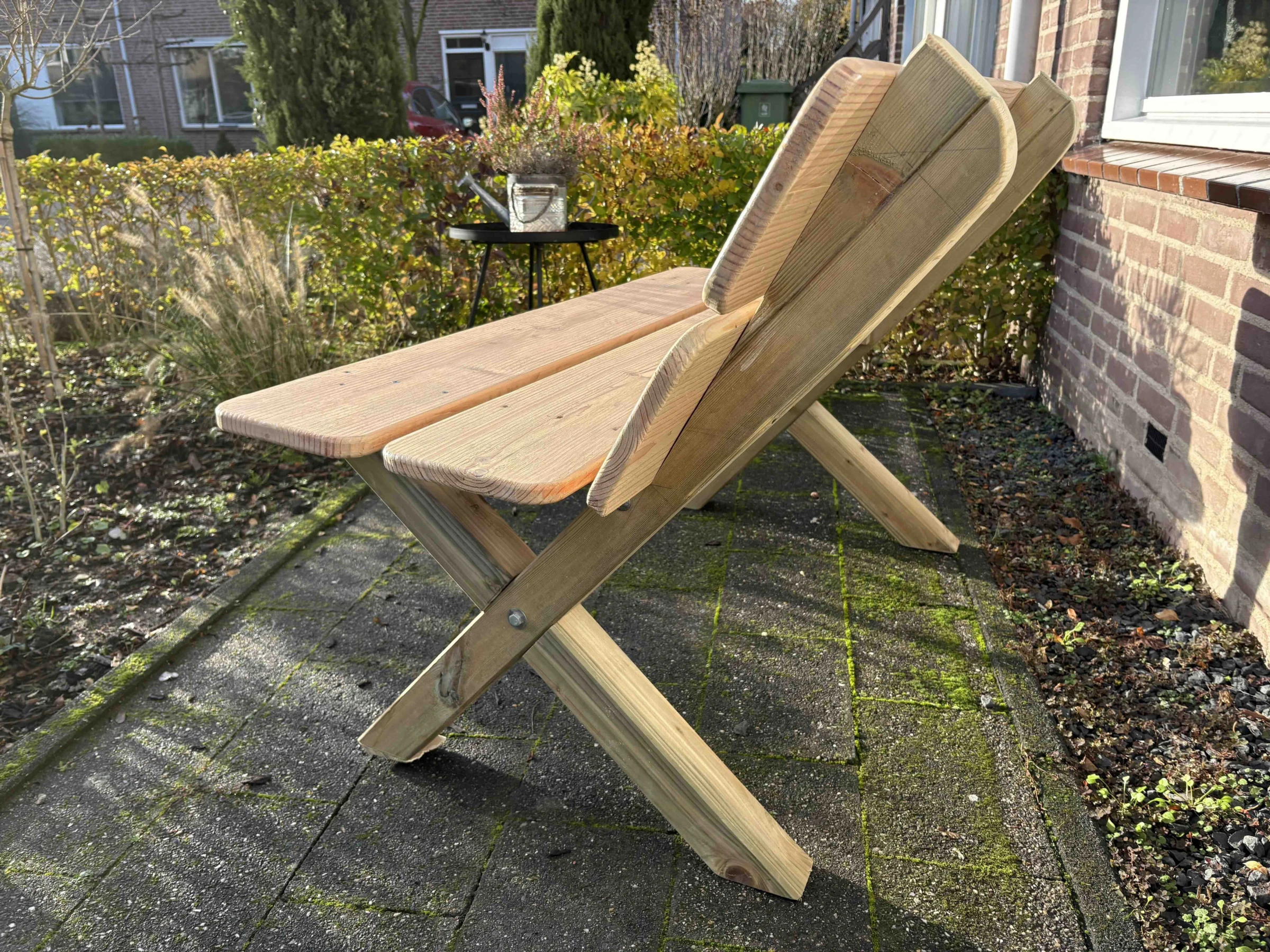 De zithoek als maatstaf